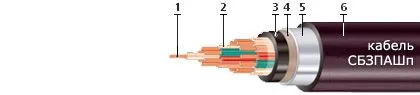 Кабель СБЗПАШп 5х2х0,9