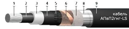 Кабель АПвП2гнг-LS 1х150/35