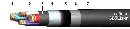 Кабель ВБбШзнг 3х25+1х16