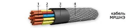 Кабель МРШНЭ 12х2,5