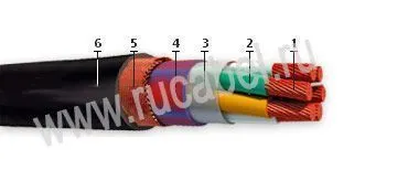 Кабель НРШММнг-HF 3х4