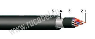 Кабель КВБбШвнг-LS 9х1,5