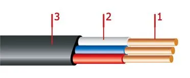 Кабель ВВГ-П 3х6