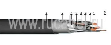 Кабель КГЭН 3х35+1х10