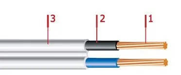 Кабель ШВЛ 3х0,5