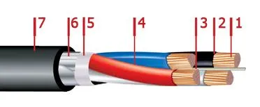 Кабель АВБбШвнг 3х6+1х4