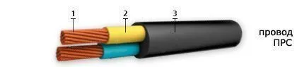 Кабель ПРС 3х0,5