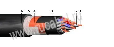 Кабель КВВГЭнгЦ 7х1,5