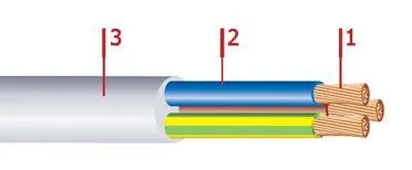 Кабель ПВС 3х6