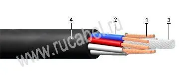 Кабель КУГРШ-Т 15х1,5