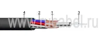 Кабель КГШВ 24х1,5