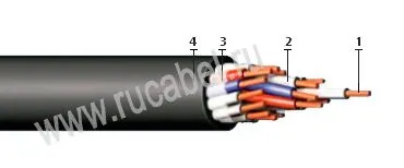 Кабель КПВ-Пм 37х1,5
