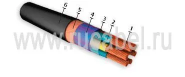 Кабель КНРМП 3х1,5