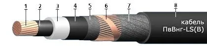 Кабель ПвВнг-LS(В) 1х150/25