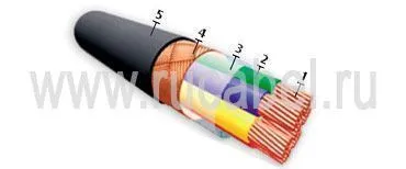 Кабель МКШ 14х0,75