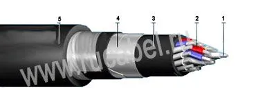 Кабель КВБбШвнг(А)-FRLS 52х0,75