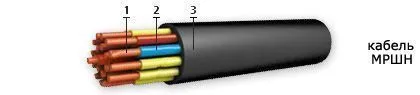 Кабель МРШН 19х1
