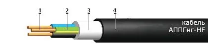 Кабель АППГнг-HF 4х25