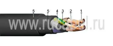 Кабель КГН 3х2,5