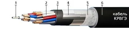 Кабель КРВГЭ 4х2,5