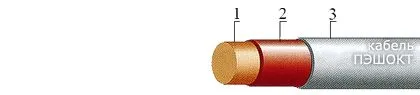 Кабель ПЭШОКТ 0,18