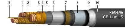 Кабель СБШнг-LS 3х120