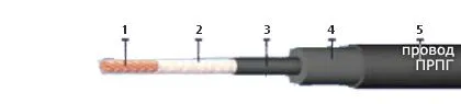 Кабель ПРПГ 1х6-4