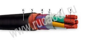 Кабель КНРМТЭ 44х1