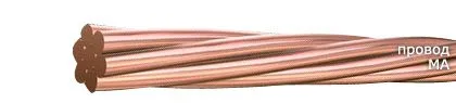 Кабель МА