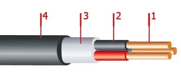 Кабель ВВГз 1х2,5