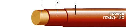 Кабель ПЭФД-180 0,85