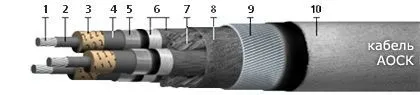 Кабель АОСК 4х16