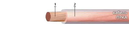 Кабель ПРКА 1,5