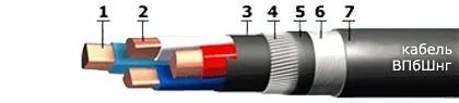 Кабель ВПбШвнг 5х1,5