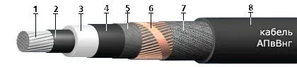 Кабель АПвВнг 3х120/35