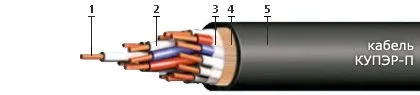 Кабель КУПЭР-П 4х0,5