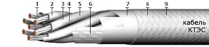 Кабель КТЭС 44х1