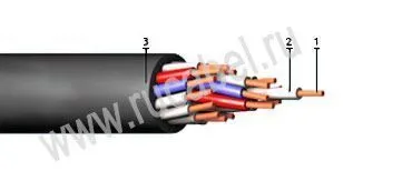 Кабель КВВГнг 7х2,5