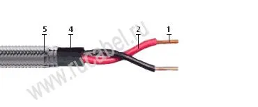 Кабель КПСВПсКГ 2х2х0,75