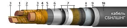 Кабель СБнлШнг 3х185