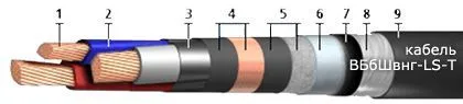Кабель ВБбШвнг-LS-Т 4х1,5