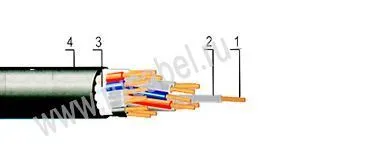 Кабель КРШУЭМ 27х1