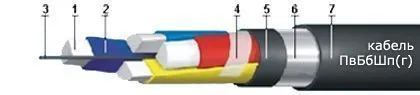 Кабель ПвБбШп(г) 3х185