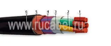 Кабель НГРШММ 14х2,5