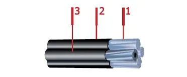 Кабель СИП-2 2х25
