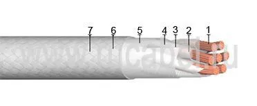 Кабель КМТФЛ