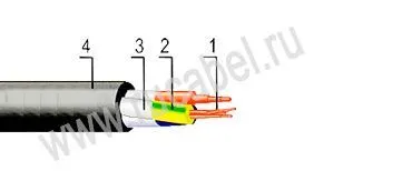Кабель КРШС-П 3х35+1х10