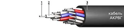 Кабель АКРВГ 19х2,5