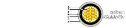 Кабель АКВВБ-ХЛ 5х2,5