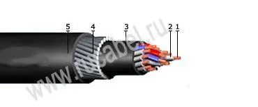 Кабель КВПбШв 4х1,5